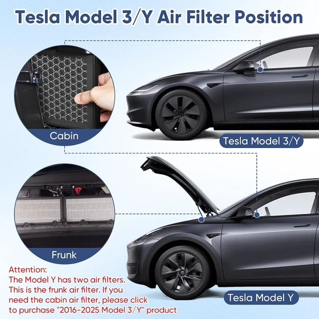 Alt view image 6 of 7 - Tesla Model Y Frunk HEPA Air Filter Replacement