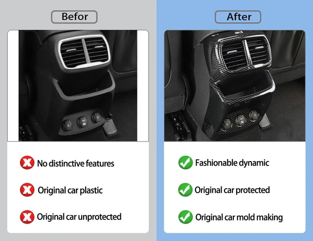 Alt view image 3 of 7 - Car Accessories Fit for Hyundai Santa Fe 2019 2020 2021 2022 2023 ABSCarbon Fiber Interior Rear Air Vent Cover Trim 1PCS Set