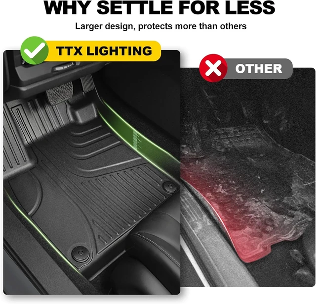 Alt view image 6 of 7 - Floor Mats for Chevy Trax 2024 2025 2026 LS/1RS/LT/2RS/ACTIV All Models