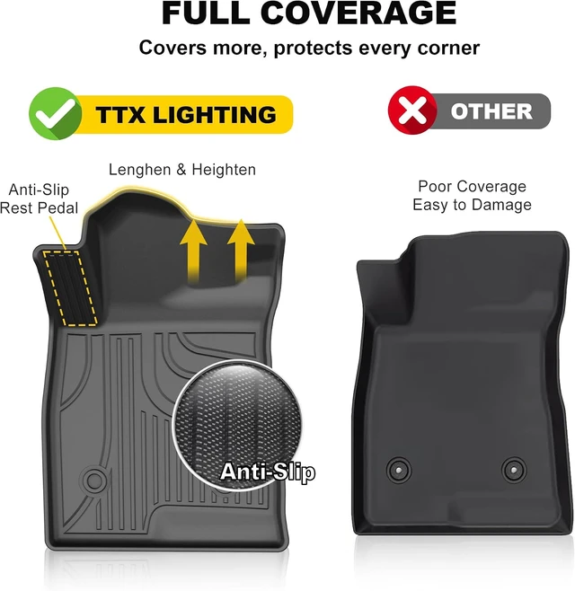 Alt view image 7 of 7 - Floor Mats for Chevy Trax 2024 2025 2026 LS/1RS/LT/2RS/ACTIV All Models