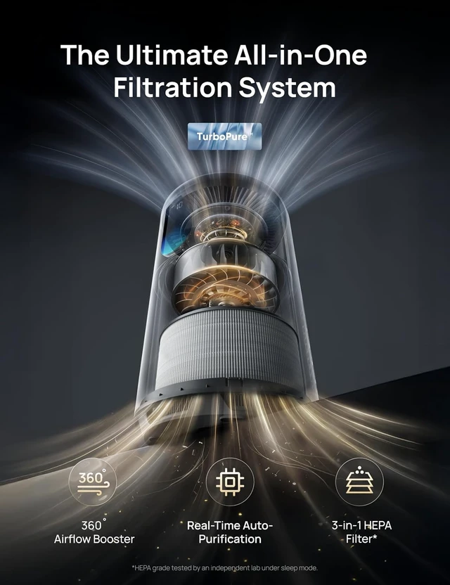 Alt view image 4 of 7 - Air Purifier for Home, Up to 1176 ft², HEPA Sleep Mode, Air Purifiers for Large Room & Bedroom, Pets, Smoke, Dust, Pollen & Odors, PM2.5 Monitor, Auto & Turbo Mode, 4 Speeds, DR-HAP009 ( 539)