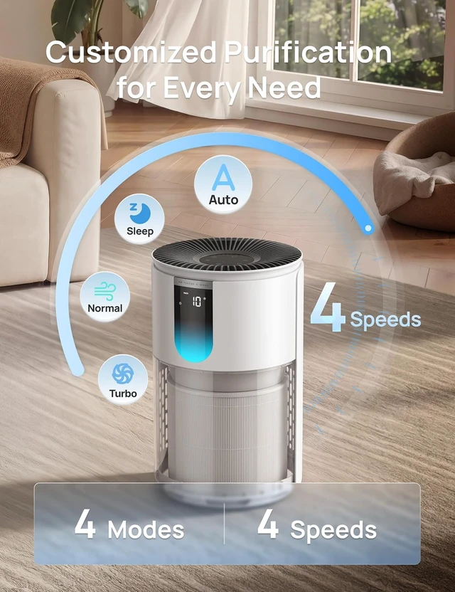 Alt view image 5 of 7 - Air Purifier for Home, Up to 1176 ft², HEPA Sleep Mode, Air Purifiers for Large Room & Bedroom, Pets, Smoke, Dust, Pollen & Odors, PM2.5 Monitor, Auto & Turbo Mode, 4 Speeds, DR-HAP009 ( 539)