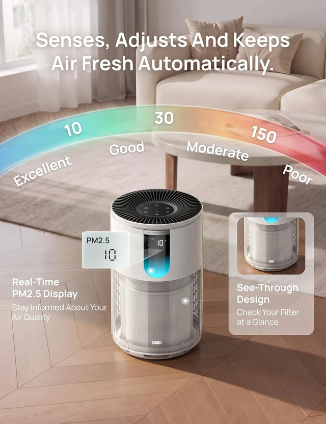 Alt view image 7 of 7 - Air Purifier for Home, Up to 1176 ft², HEPA Sleep Mode, Air Purifiers for Large Room & Bedroom, Pets, Smoke, Dust, Pollen & Odors, PM2.5 Monitor, Auto & Turbo Mode, 4 Speeds, DR-HAP009 ( 539)
