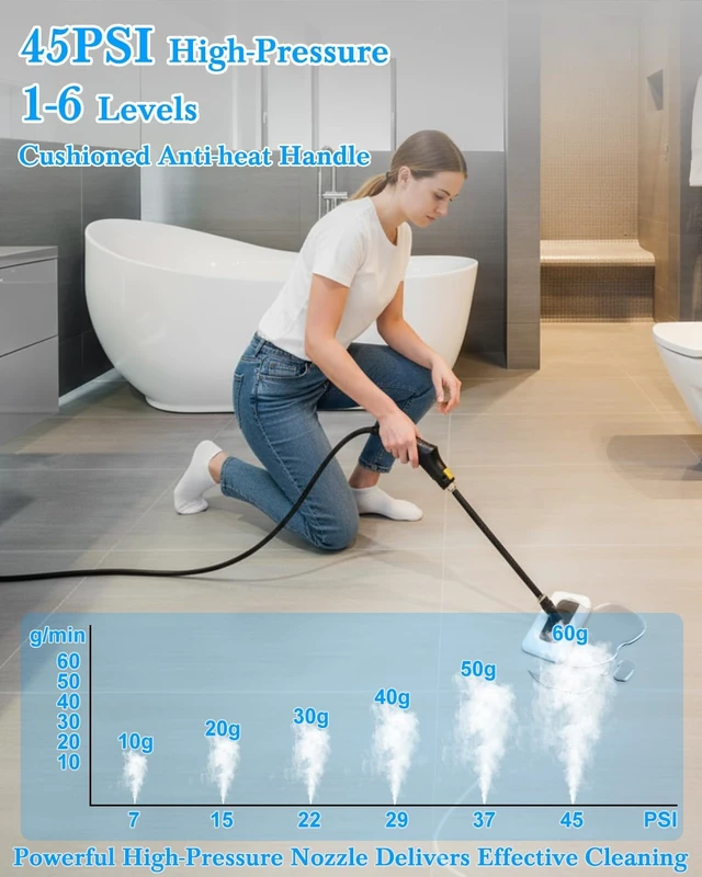 Alt view image 3 of 7 - Steam Cleaner for Home - 1600ML Water Tank 15s Heat-Up Portable Steamer for Cleaning, 6 Level Adjustable, 2500W, 45PSI, 250°F Steam, Handheld Steam Cleaner for Car Detailing, Grease, Tile,Grout