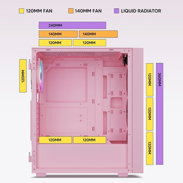 Alt view image 3 of 7 - Pink AL800 Mid Tower ATX Gaming PC Computer Case