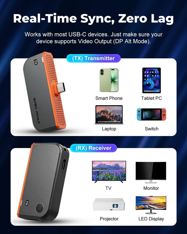 Alt view image 7 of 7 - Wireless HDMI Transmitter and Receiver, 4K Input to 1080P@60Hz, 328FT Range