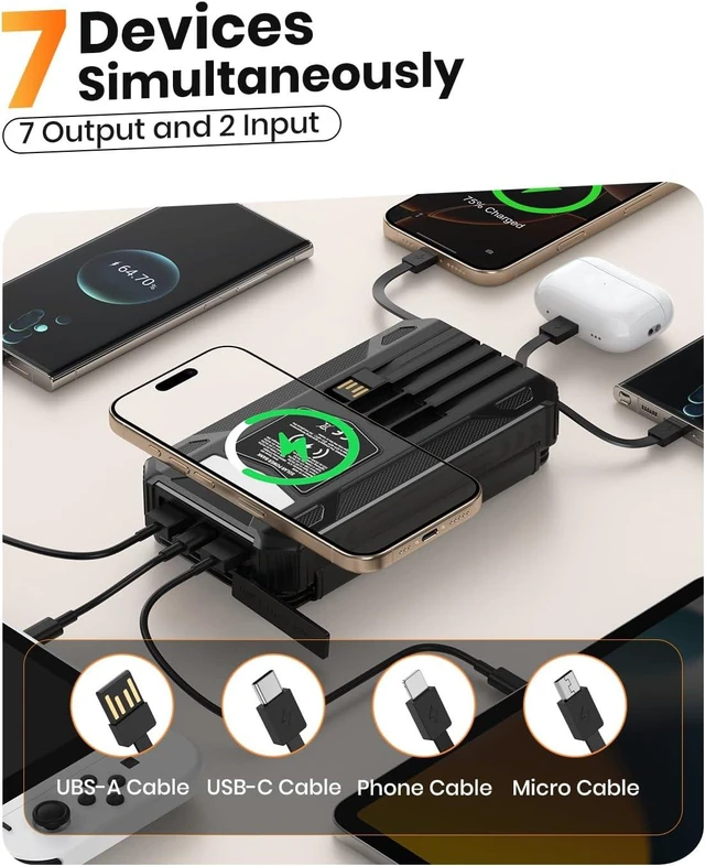 Alt view image 2 of 7 - Solar Power Bank 48000mAh Built in 4 Cables, Wireless Portable Charger