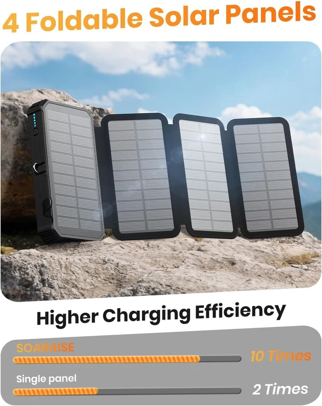 Alt view image 3 of 7 - Solar Power Bank 48000mAh Built in 4 Cables, Wireless Portable Charger