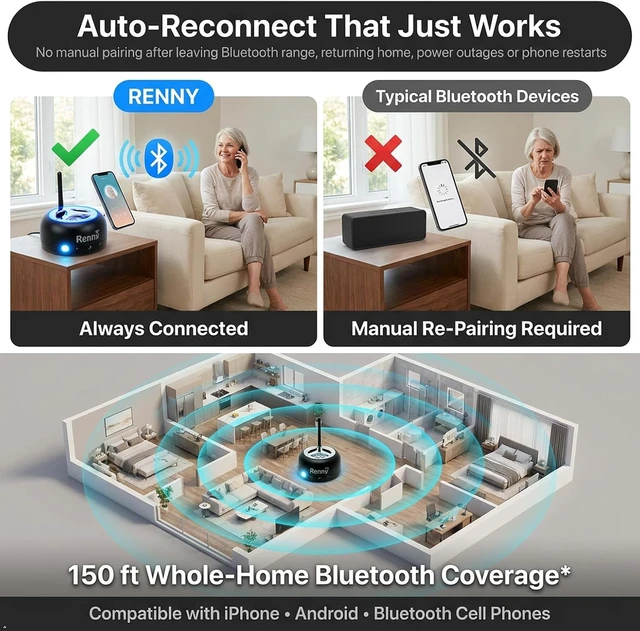 Alt view image 5 of 7 - Loud Cell Phone Ringer Amplifier & LED Flasher, 117 dB, Bluetooth
