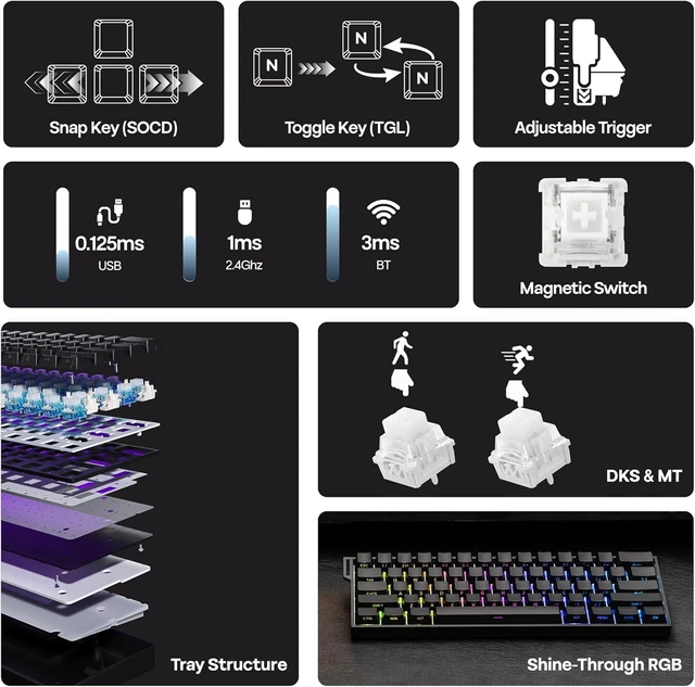 Alt view image 3 of 7 - Aula Mini60 HE PRO Wireless Hall Effect Gaming Keyboard, 4000mAh