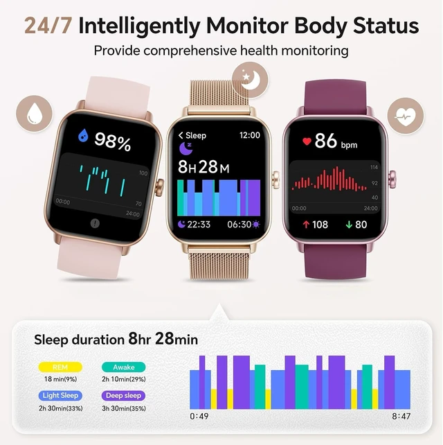 Alt view image 3 of 7 - Smart Watches for Women, 1.85" HD Alexa Built-in Smart Watch for Android Phones & iPhones, Health Tracker with Heart Rate/Blood Oxygen/Sleep Monitor, 120+ Sport Modes Fitness Trackers for Women, Gift