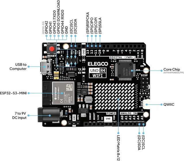 Alt view image 3 of 7 - UNO R4 WiFi Super Starter Kit Compatible with for Beginners