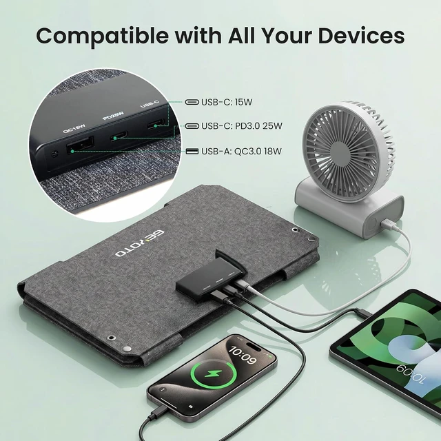Alt view image 3 of 7 - 45W Solar Panel Charger Fast Charging for Phone PD 25W USB-C/USB-A