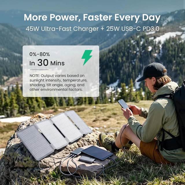 Alt view image 4 of 7 - 45W Solar Panel Charger Fast Charging for Phone PD 25W USB-C/USB-A
