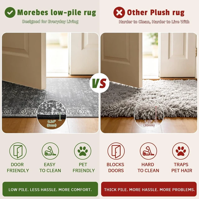 Alt view image 6 of 7 - Black Vintage Carpet Runners for Hallway 12ft,Washable Long Runner Rug for Kitchen Indoor Floor Non-Slip,Distressed Super Soft Throw Carpet for Entryway Bathroom Dining Room Playroom