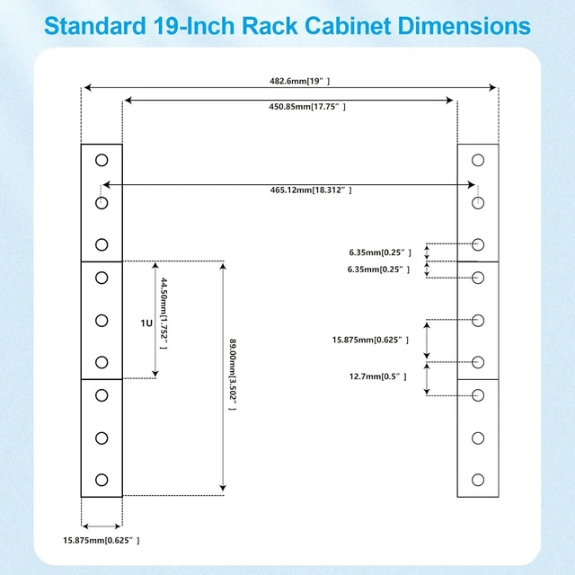 Alt view image 6 of 7 - 1U PDU Horizontal Rackmount Power Strip - Overload Protector