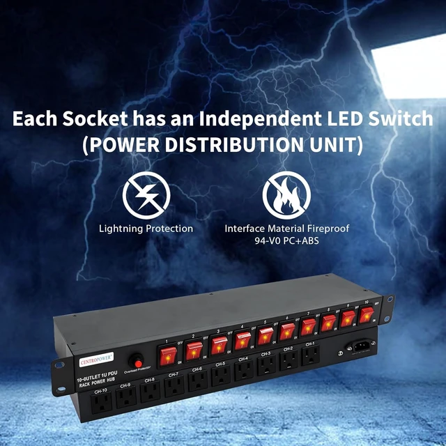 Alt view image 7 of 7 - 1U PDU Horizontal Rackmount Power Strip - Overload Protector