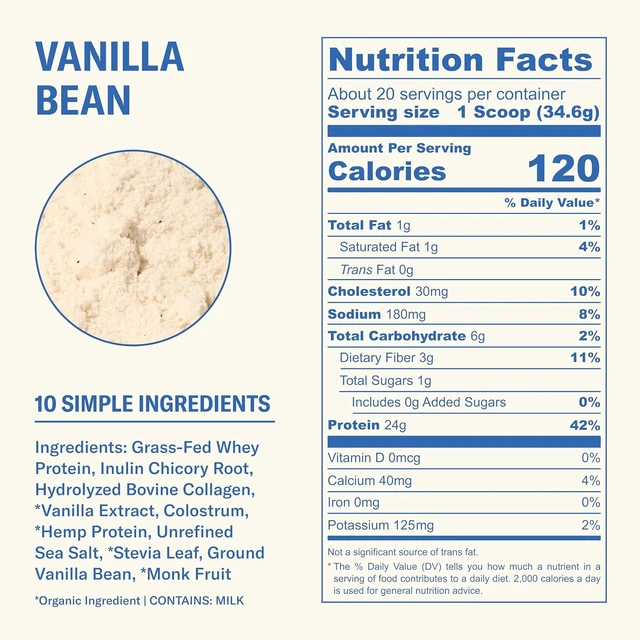 Alt view image 2 of 7 - Grass Fed Whey Protein Powder, Vanilla Bean, 24g Protein with Collagen Peptides, Bovine Colostrum, Hemp Hearts & Prebiotic Fiber, No Added Sugar or Artificial Ingredients, 20 Servings