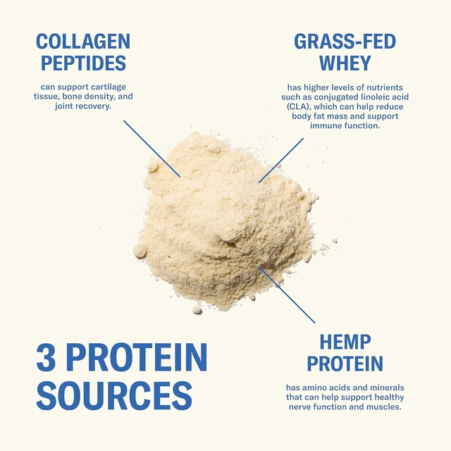 Alt view image 5 of 7 - Grass Fed Whey Protein Powder, Vanilla Bean, 24g Protein with Collagen Peptides, Bovine Colostrum, Hemp Hearts & Prebiotic Fiber, No Added Sugar or Artificial Ingredients, 20 Servings