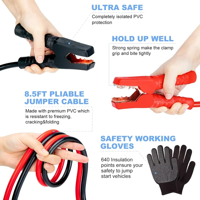 Alt view image 2 of 6 - Roadside Emergency Car Kit for Vehicles 95 Pieces