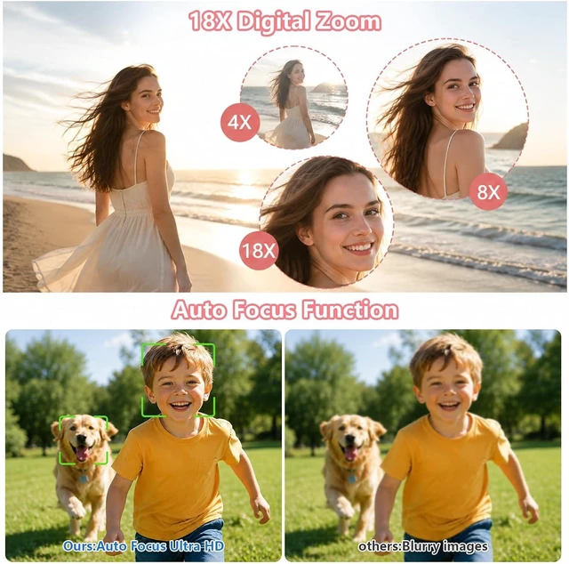Alt view image 3 of 7 - 4K Digital Camera for Photography,64MP Vlogging Camera with 180°Flip Screen