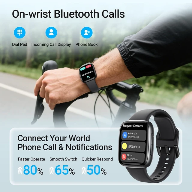 Alt view image 3 of 7 - Smart Watch, 1.85" AMOLED Fitness Tracker with Bluetooth Call, Heart Rate/Sleep/SPO Monitor, 100+ Sports Modes, 3ATM Waterproof Smartwatch for Android/iPhone/, Includes 2 Bands