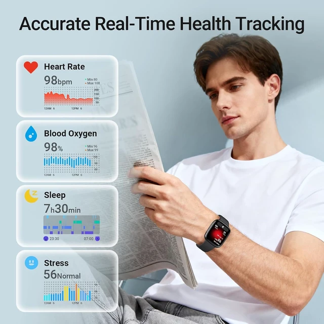 Alt view image 4 of 7 - Smart Watch, 1.85" AMOLED Fitness Tracker with Bluetooth Call, Heart Rate/Sleep/SPO Monitor, 100+ Sports Modes, 3ATM Waterproof Smartwatch for Android/iPhone/, Includes 2 Bands