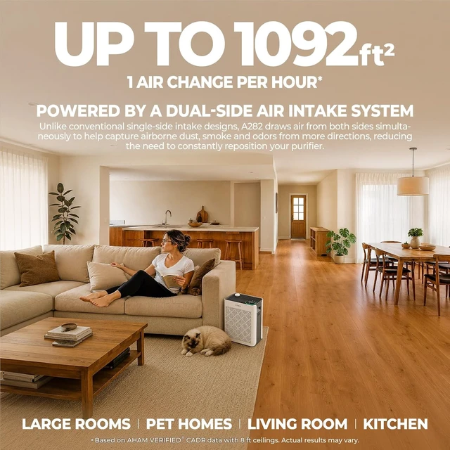 Alt view image 5 of 7 - Air Purifiers for Home Bedroom Large Room Up to 1092 Ft² 1Hr AHAM Verified