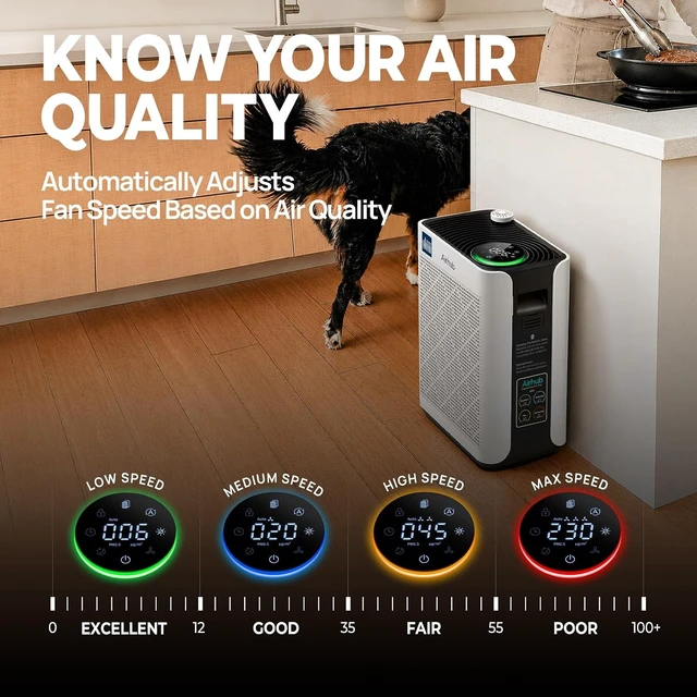 Alt view image 6 of 7 - Air Purifiers for Home Bedroom Large Room Up to 1092 Ft² 1Hr AHAM Verified