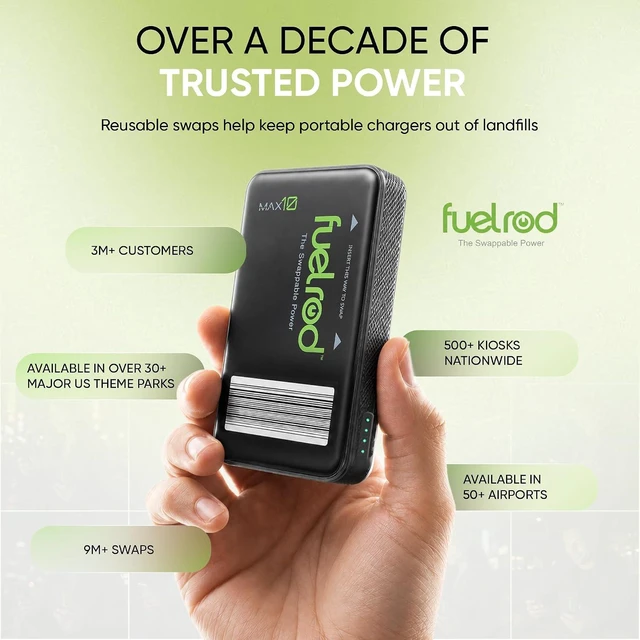 Alt view image 6 of 6 - MAX10 Swappable Power Charger | 10,000mAh USB-C Battery