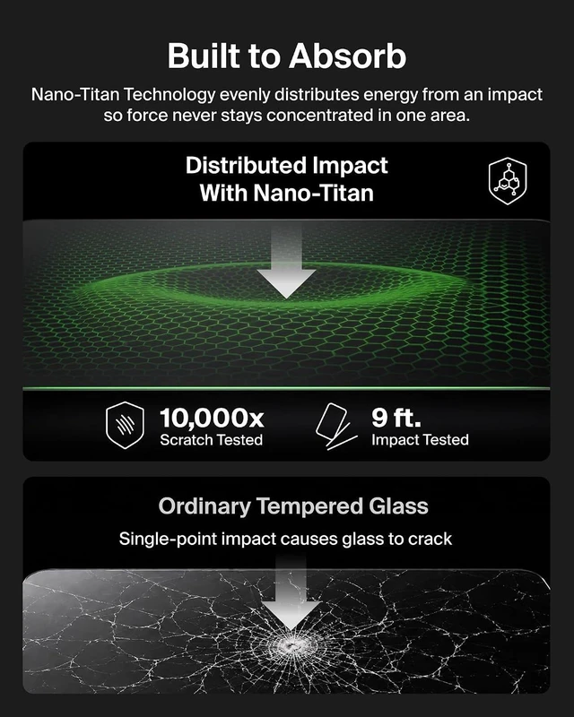 Alt view image 5 of 6 - Titan Pro Blue to Red Screen Protector, iPhone 18 Pro Max/17 Pro Max