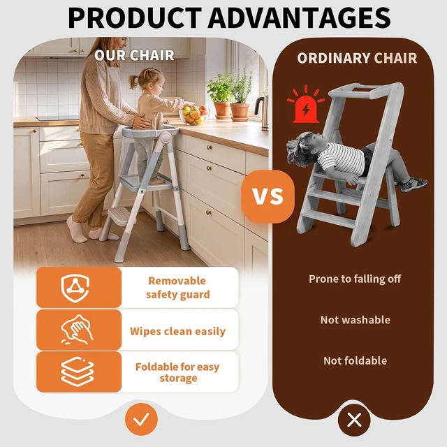 Alt view image 3 of 7 - Foldable Toddler Standing Tower,Kitchen Step Stool for Kids 1.5-6 Years