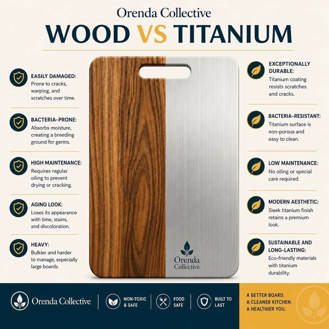 Alt view image 4 of 7 - 100% Titanium Cutting Boards for Kitchen Set of 3, Double Sided Non Toxic Metal Cutting Board, Dishwasher Safe Chopping Board Set, S/M/L