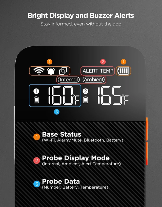 Alt view image 2 of 7 - Smart Wireless Meat Thermometer Digital 2 Probes with App Alarm