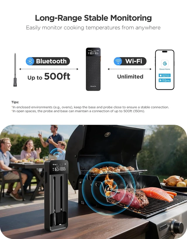 Alt view image 5 of 7 - Smart Wireless Meat Thermometer Digital 2 Probes with App Alarm