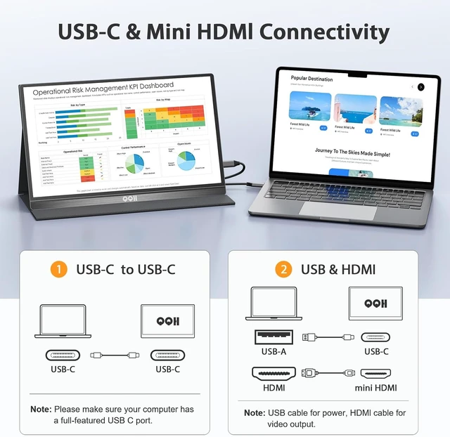 Alt view image 6 of 7 - Portable Monitor, 15.6" FHD IPS 1080P USB C Travel Monitor for Laptop