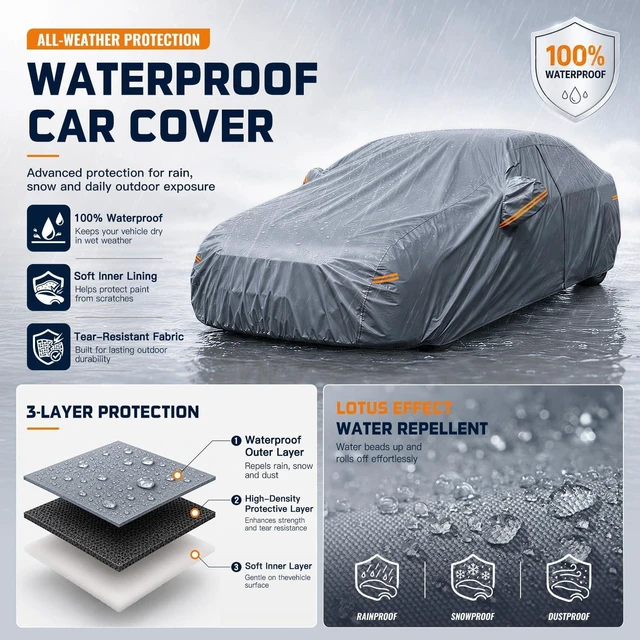 Alt view image 2 of 7 - Car Cover Waterproof All-Weather,Outdoor Full Exterior Sedan Covers Custom Fit for Honda Accord,Chevy Malibu,Nissan Altima,Maxima,Sonata,Kia K5,Ford Fusion,CT5 XTS etc,Size A4(See Size Chart)