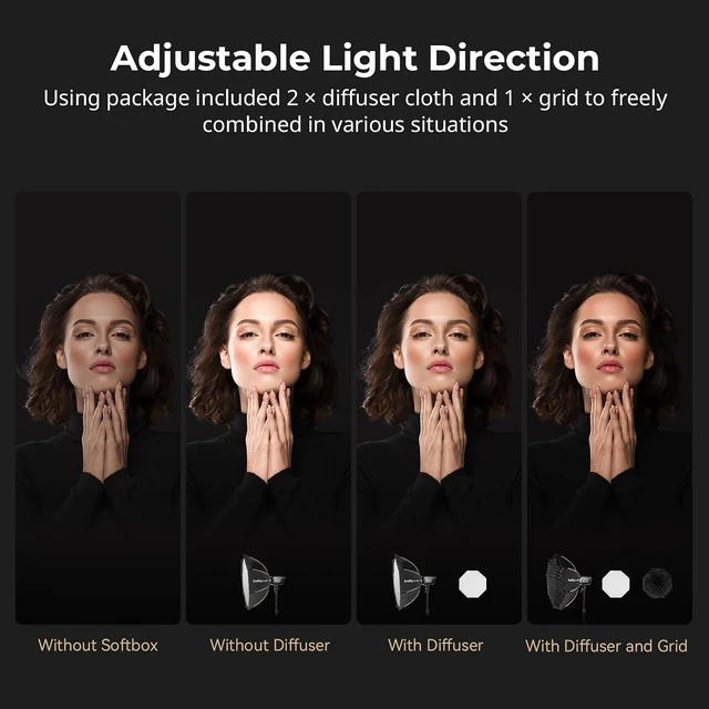 Alt view image 4 of 7 - 35" Bowens Mount Softbox Photography Lighting Kit, Quick Release