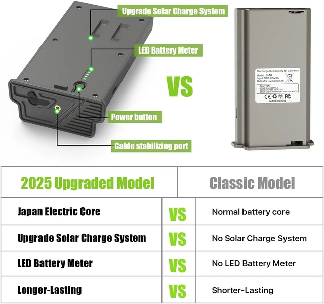Alt view image 3 of 7 - 4 Pack New Reveal Lithium Battery Pack for Cellular Trail Camera