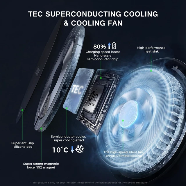 Alt view image 3 of 7 - Qi2 25W Cooling Wireless Car Charger 15 Inch Cup Holder Phone Mount