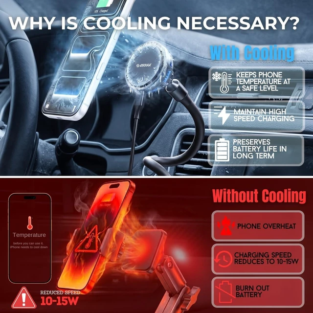 Alt view image 4 of 7 - Qi2 25W Cooling Wireless Car Charger 15 Inch Cup Holder Phone Mount