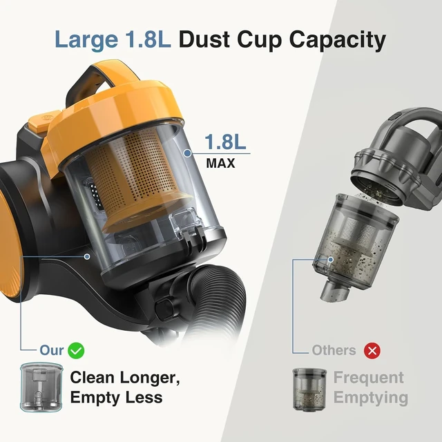 Alt view image 5 of 7 - Canister Vacuum Cleaner, 16Kpa Bagless Vacuum Cleaners for Home