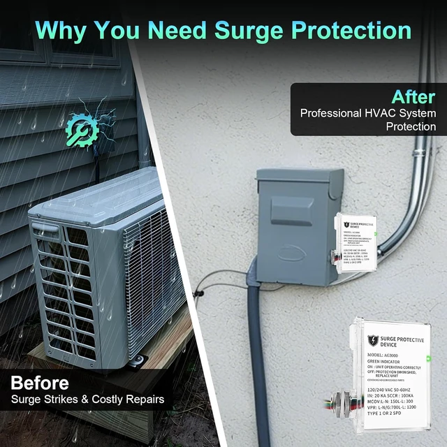 Alt view image 4 of 7 - 2 Pack AG3000 HVAC Surge Protector 120/240V, Whole House Surge Protective Device for Mini Split and AC, with TPMOV Technology, Type 4X Watertight Enclosure, LED Indicator, 6-Year Support