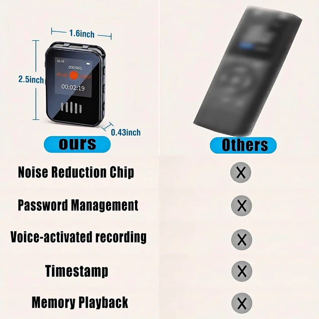 Alt view image 5 of 7 - Voice-Activated Recorder,Supports Playback,Tape Recorder,for Meetings/Learning Small Recorder Device,It is Also an MP3 Player and a USB Flash Drive