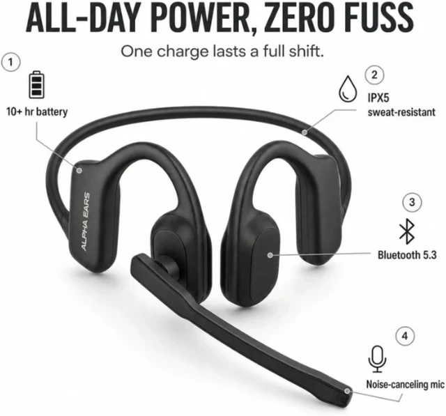 Alt view image 5 of 5 - Alpha Ears Headset (1 PCS)