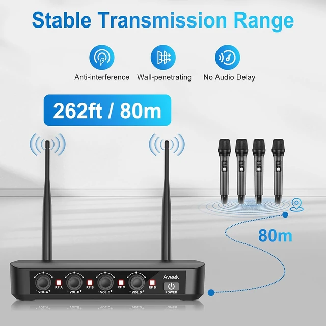 Alt view image 3 of 7 - Wireless Microphone System 4 Pack, 262FT Long Range Low Latency Mics