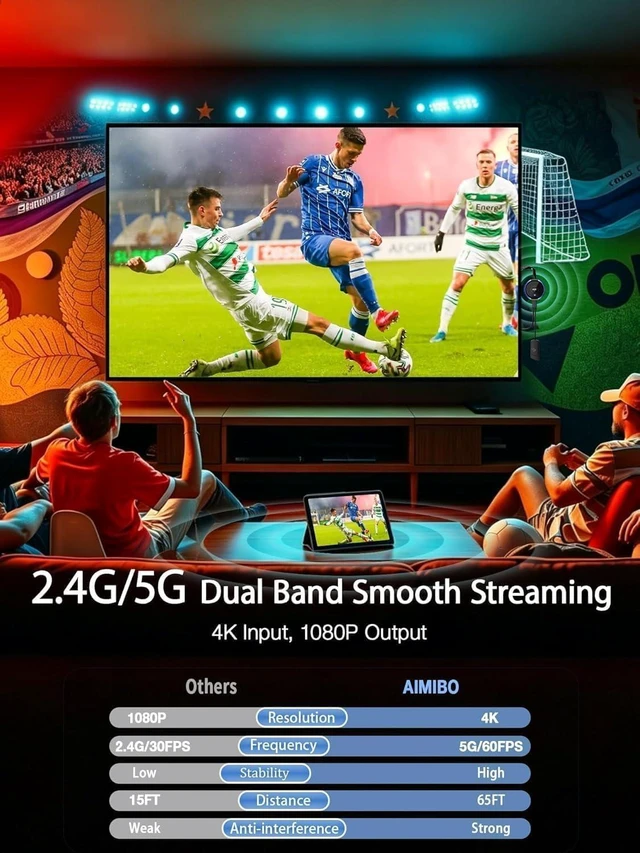 Alt view image 3 of 7 - 4K Wireless Display Adapter, HDMI Screen Mirroring Dongle for TV