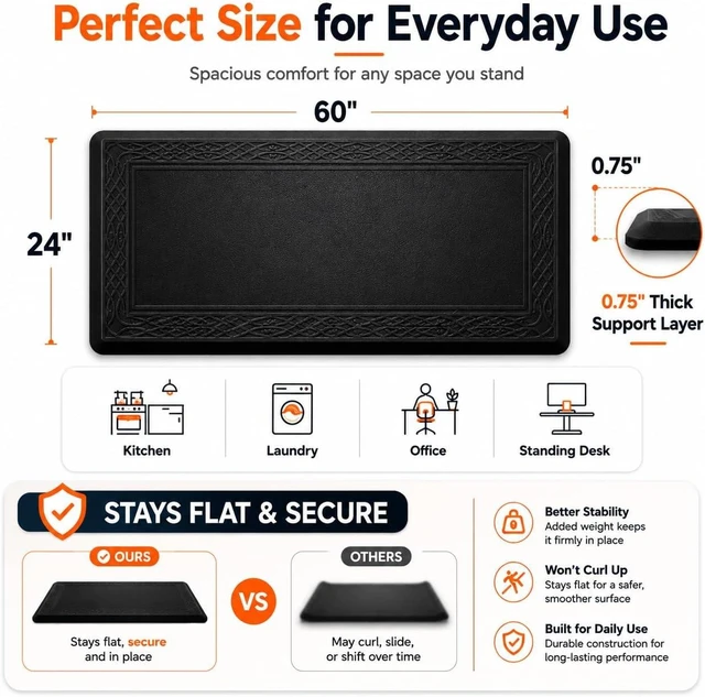 Alt view image 3 of 7 - 24 x 60 Inch Extra Support Anti Fatigue Comfort Kitchen Mat, Waterproof Long Kitchen Runner, Non-Slip Standing Desk Mat, Commercial Pads for Offices, Home, Garages (Bordeaux Black, 24'' x 60'')