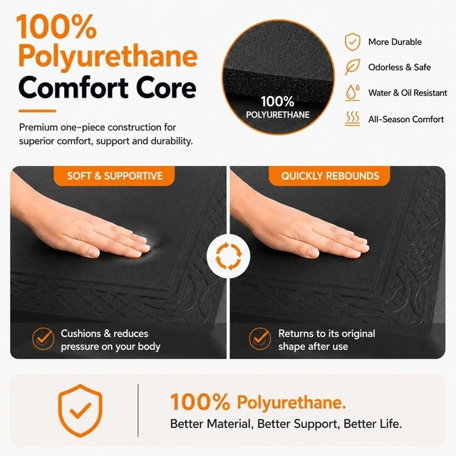 Alt view image 4 of 7 - 24 x 60 Inch Extra Support Anti Fatigue Comfort Kitchen Mat, Waterproof Long Kitchen Runner, Non-Slip Standing Desk Mat, Commercial Pads for Offices, Home, Garages (Bordeaux Black, 24'' x 60'')