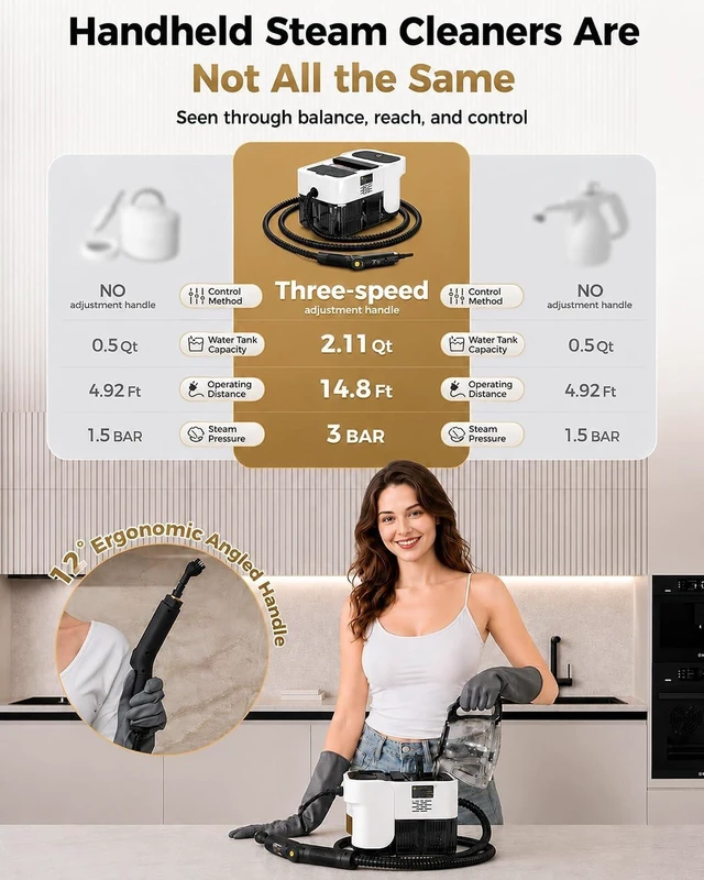 Alt view image 5 of 7 - Steam Cleaner, 3 Level Adjustable Handle with 18 Accessories, White